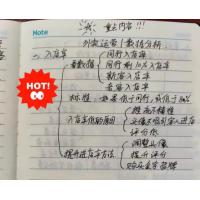 2025外卖运营全套资料教程餐饮创业商家开店营销策划技巧方案